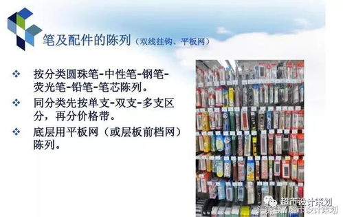 華潤(rùn)蘇果超市文化用品課商品陳列規(guī)范